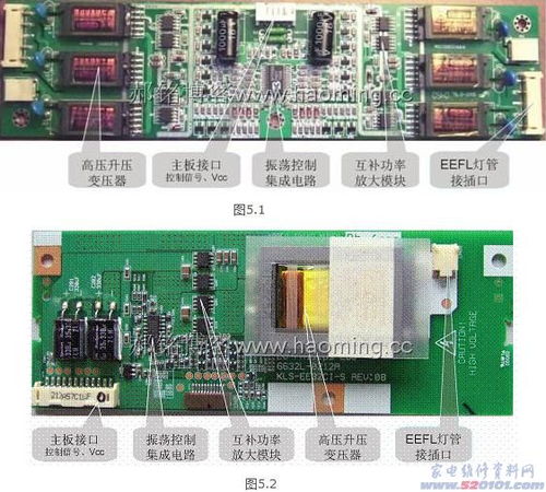 液晶顯示屏背光驅動集成電路工作原理分析